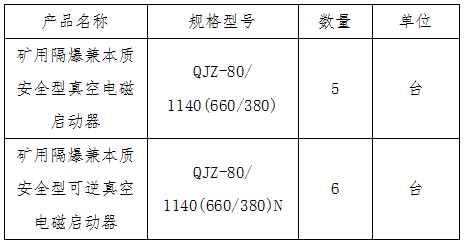 礦用隔爆兼本質(zhì)安全型真空電磁啟動器.png