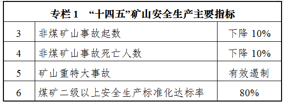 意見(jiàn)稿5.png