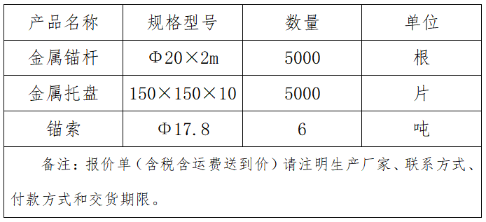 金屬錨桿、金屬托盤、錨索.png