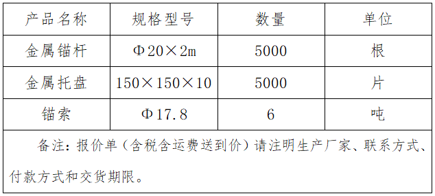 金屬錨桿、金屬托盤、錨索.png