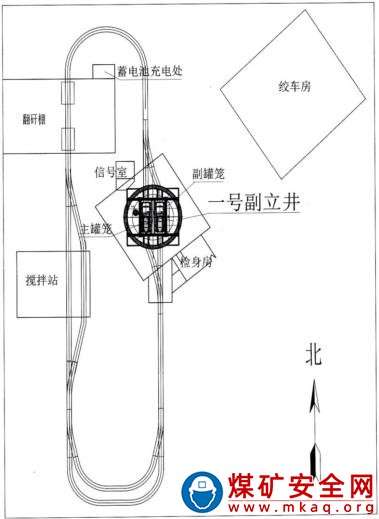 圖1一號副立井場(chǎng)地布置圖.jpg