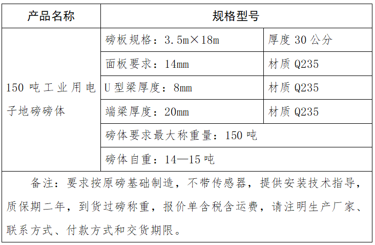 150噸工業(yè)用電子地磅磅體采購項(xiàng)目.png